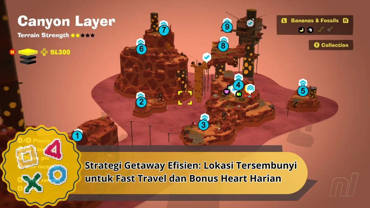 Strategi Getaway Efisien: Lokasi Tersembunyi untuk Fast Travel dan ...